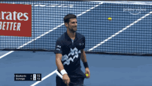 Novak Djokovic GIF - Novak Djokovic Angry GIFs