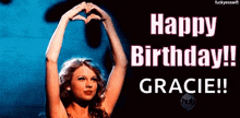 Taylor Swift Happy Birthday GIF - Taylor Swift Happy Birthday GIFs