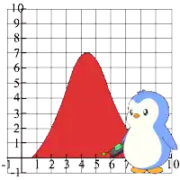 a penguin is holding a cell phone in front of a graph