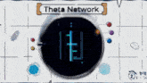 Theta Theta Network GIF - Theta Theta Network Theta Token GIFs