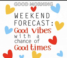 a poster that says good morning weekend forecast good vibes with a chance of good times surrounded by hearts