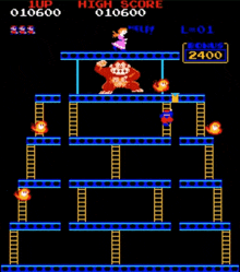 Donkey Kong Arcade GIF - Donkey Kong Arcade Game GIFs
