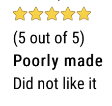 5 Stars Did Not Like GIF - 5 Stars Did Not Like Poorly Made GIFs