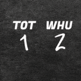 Tottenham Hotspur F.C. (1) Vs. West Ham United F.C. (2) Post Game GIF - Soccer Epl English Premier League GIFs