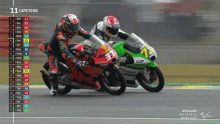 Overtaking Le Mans GIF - Overtaking Le Mans Race GIFs