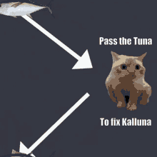 Pass The GIF - Pass The Tuna GIFs