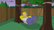 The Simpsons Simpsons GIF - The Simpsons Simpsons Homer GIFs