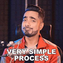 Very Simple Process Piximperfect GIF