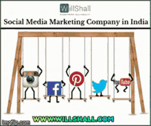 Social Media Marketing Company In India Top Seo Agency India GIF - Social Media Marketing Company In India Top Seo Agency India Swing GIFs