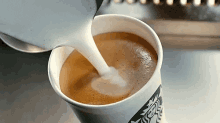 Reality GIF - Starbucks Coffee Latte GIFs