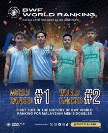 a poster for the bwf world ranking showing four men