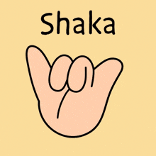 a drawing of a hand with the word shaka written above it