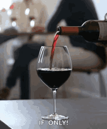Wine Red Wine GIF - Wine Red Wine Pour GIFs