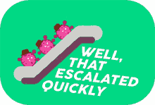 Escalated Quickly Virus GIF - Escalated Quickly Virus Delta GIFs