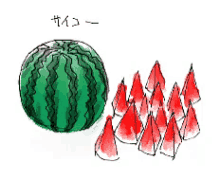 slices watermelon