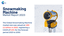 Snowmaking Market Report 2023 Market Research GIF - Snowmaking Market Report 2023 Market Research Market Reports GIFs