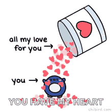 All My Love You GIF