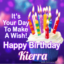 Kierra Birthday GIF