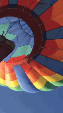 Hot Air Balloon Colorful GIF - Hot Air Balloon Colorful Up GIFs