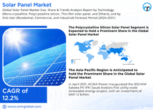 Solar Panel Market GIF