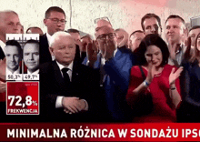 a group of people are standing in front of a sign that says minimalna roznica w sondazu ipsc