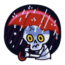 raining yikes rain darn umbrella