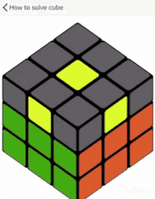 Rubiks Cube GIF - Rubiks Cube Solve GIFs