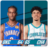 Oklahoma City Thunder (64) Vs. Charlotte Hornets (65) Third-fourth Period Break GIF - Nba Basketball Nba 2021 GIFs