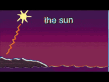 The Sun Is A Deadly Lazer GIF - The Sun Is A Deadly Lazer GIFs