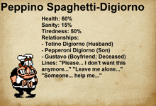 Peppino I Did Not Make This GIF - Peppino I Did Not Make This Pizza Tower GIFs