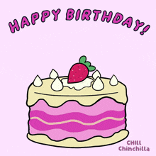 a birthday cake with a strawberry on top and the words happy birthday on the bottom