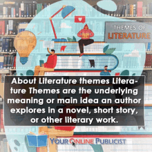 Literature Themes GIF - Literature Themes Literaturethemes GIFs