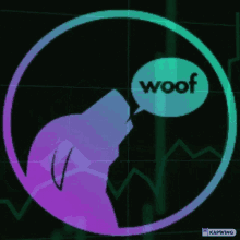 Woofcoin GIF - Woofcoin GIFs