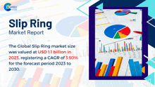 Slip Ring Market Report 2024 GIF - Slip Ring Market Report 2024 GIFs