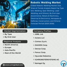 Robotic Welding Market GIF