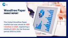 Woodfree Paper Market Report 2024 GIF - Woodfree Paper Market Report 2024 GIFs