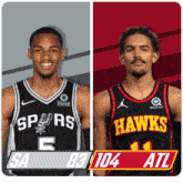 two basketball players from the hawks and spurs