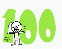 100 100ste GIF - 100 100ste 100th GIFs