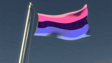 Omnisexual Flag Swaying GIF - Omnisexual Flag Swaying Makesweet GIFs
