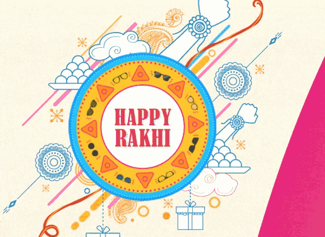 Happy Rakhi GIF - Happy Rakhi GIFs
