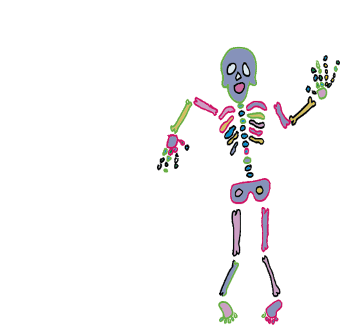 Skeleton Skeleton Dance Sticker - Skeleton Skeleton Dance Skeleton Meme Stickers