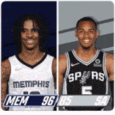 Memphis Grizzlies (96) Vs. San Antonio Spurs (85) Third-fourth Period Break GIF - Nba Basketball Nba 2021 GIFs
