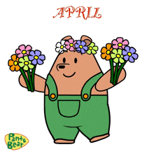 April Month Of April GIF