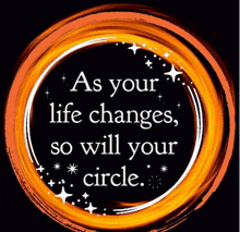 Circle Of Life GIF - Circle Of Life GIFs