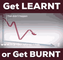 Tcl Get Learnt GIF - Tcl Get Learnt Bitcoin GIFs