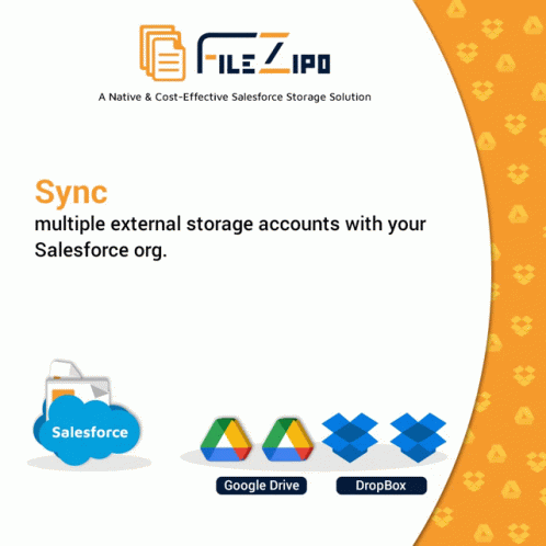 Salesforce Appexchange GIF - Salesforce Appexchange Sync Salesforce ...