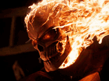 Skull Flame GIF
