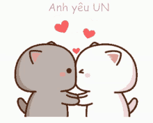 Kiss Cat Un Anhyeuun GIF - Kiss Cat Un Anhyeuun GIFs