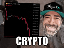 a man wearing a hat with the word wizard on it smiles in front of a bitcoin chart
