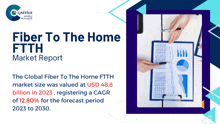 Fiber To The Home Ftth Market Report 2024 GIF